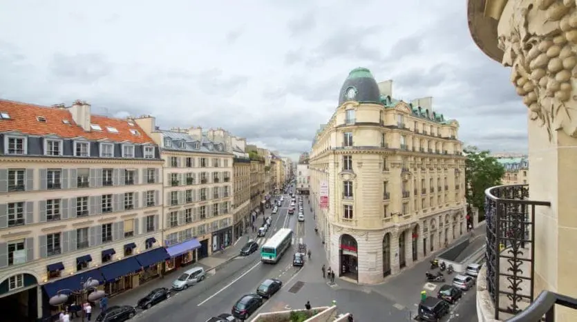 Les Quartiers les plus chers de PARI
